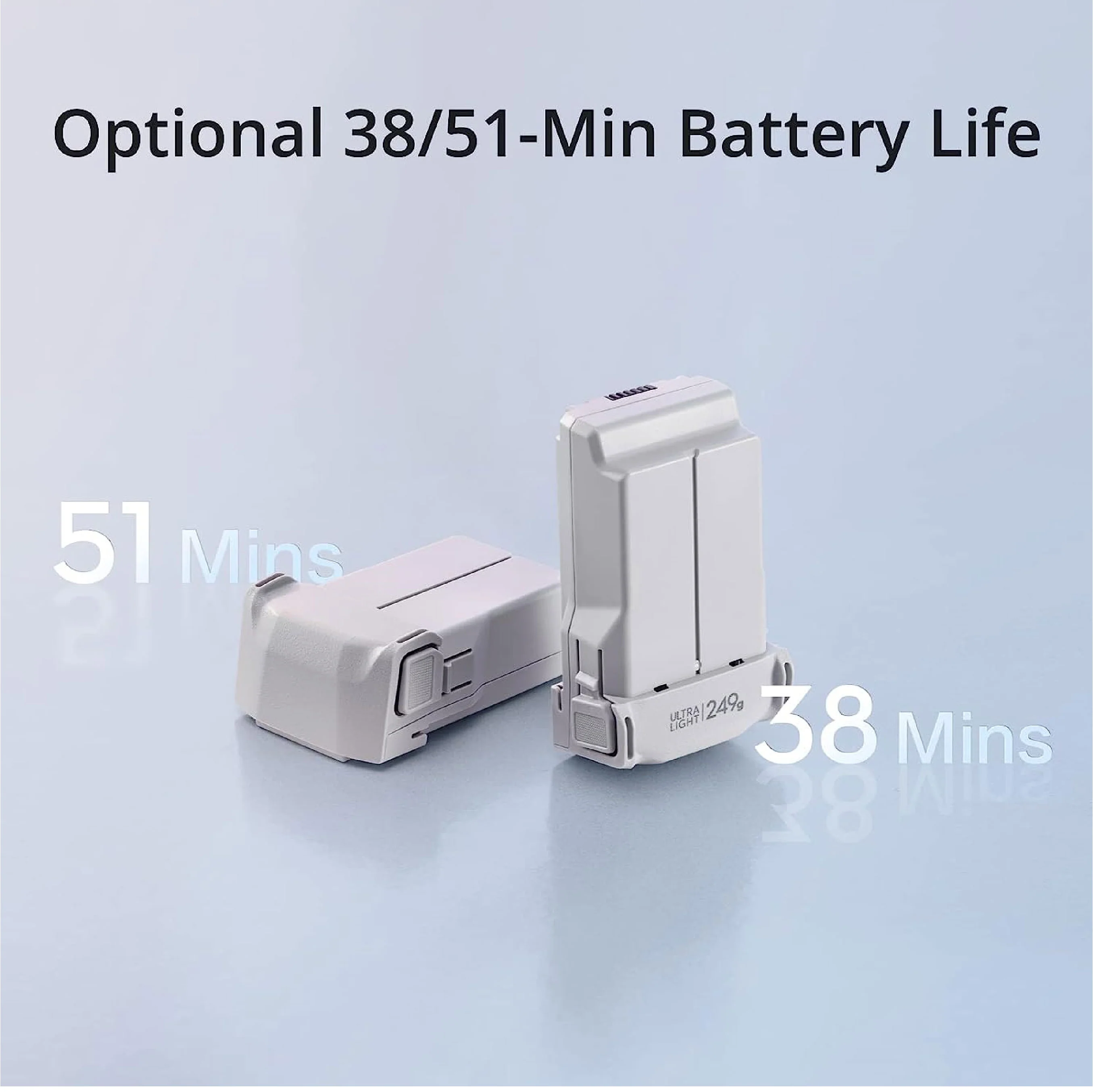 DJI Mini 3 Drone - Image 7