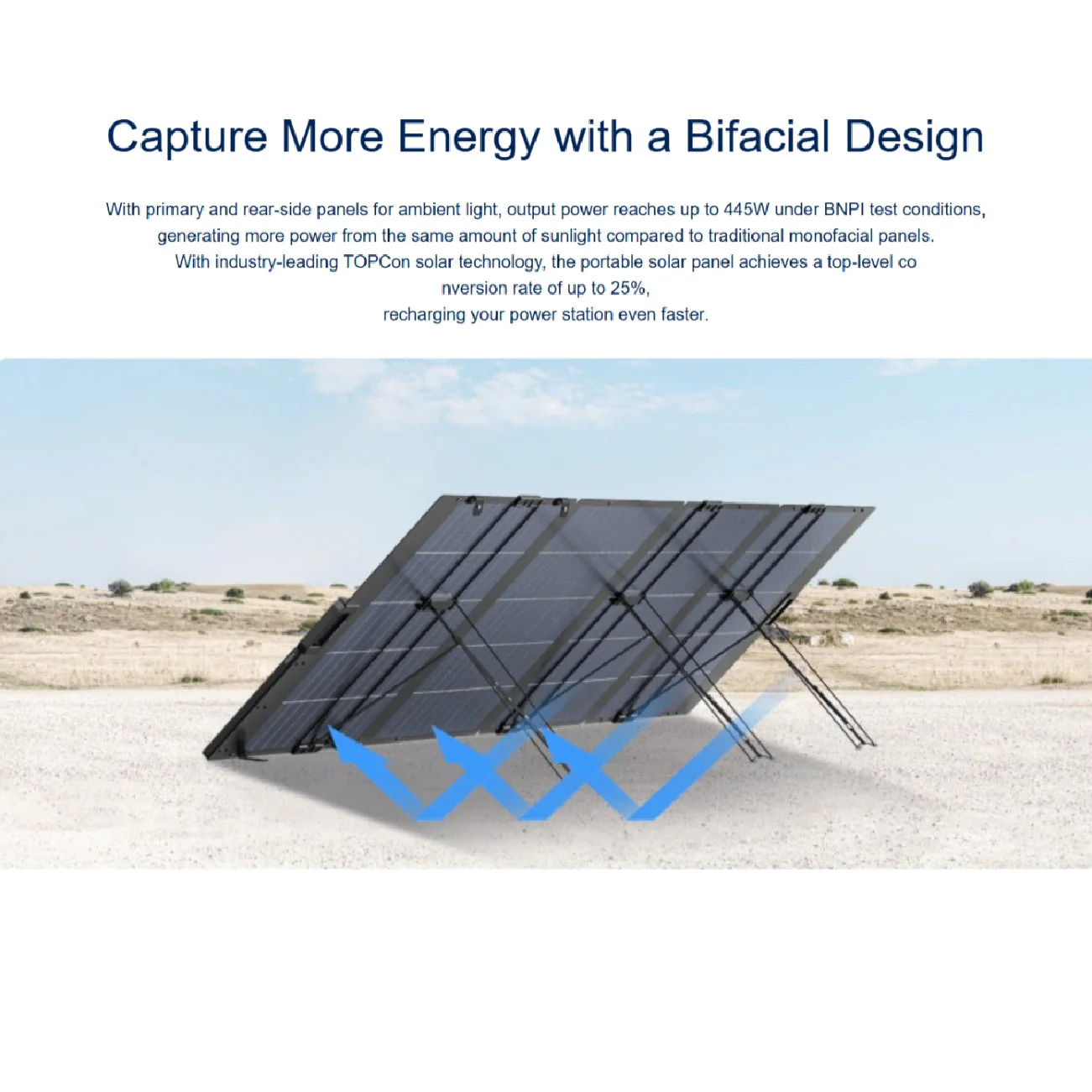 EcoFlow 400W Lightweight Solar Panel - Image 5