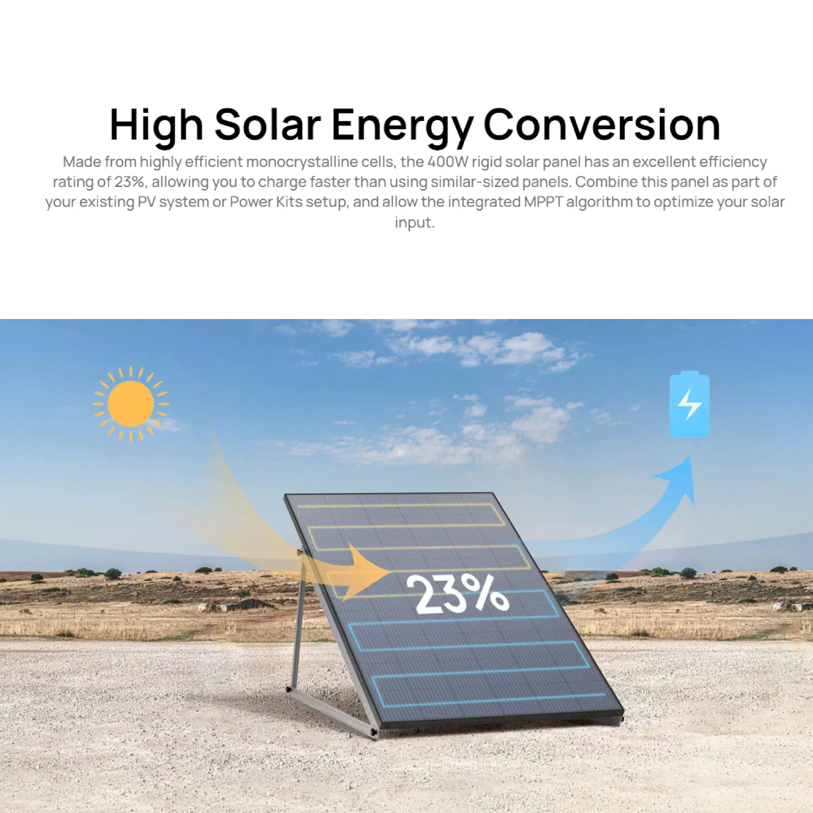 EcoFlow Rigid Solar Panel - Image 6