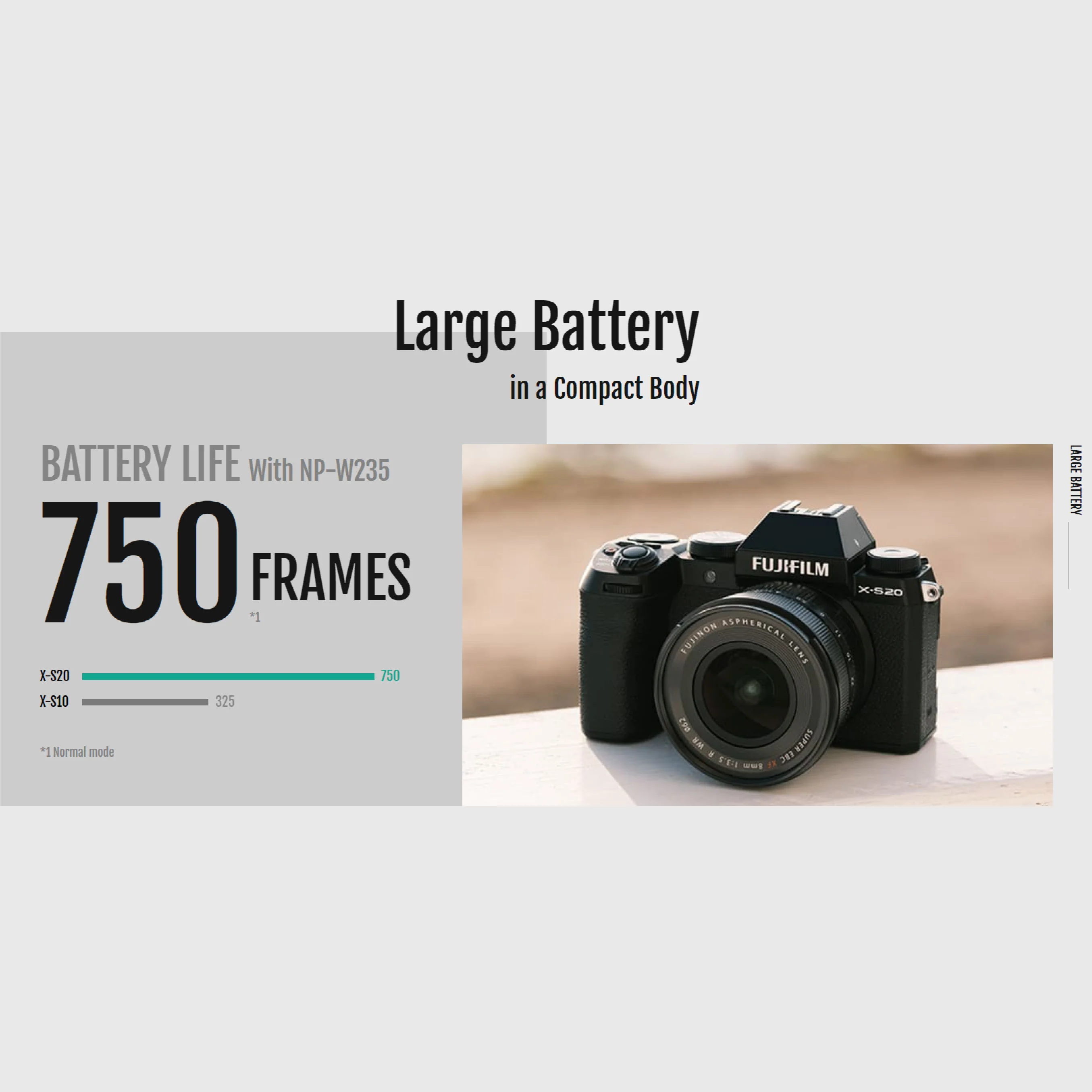 Fujifilm X-S20 15-45mm Kit - Image 4