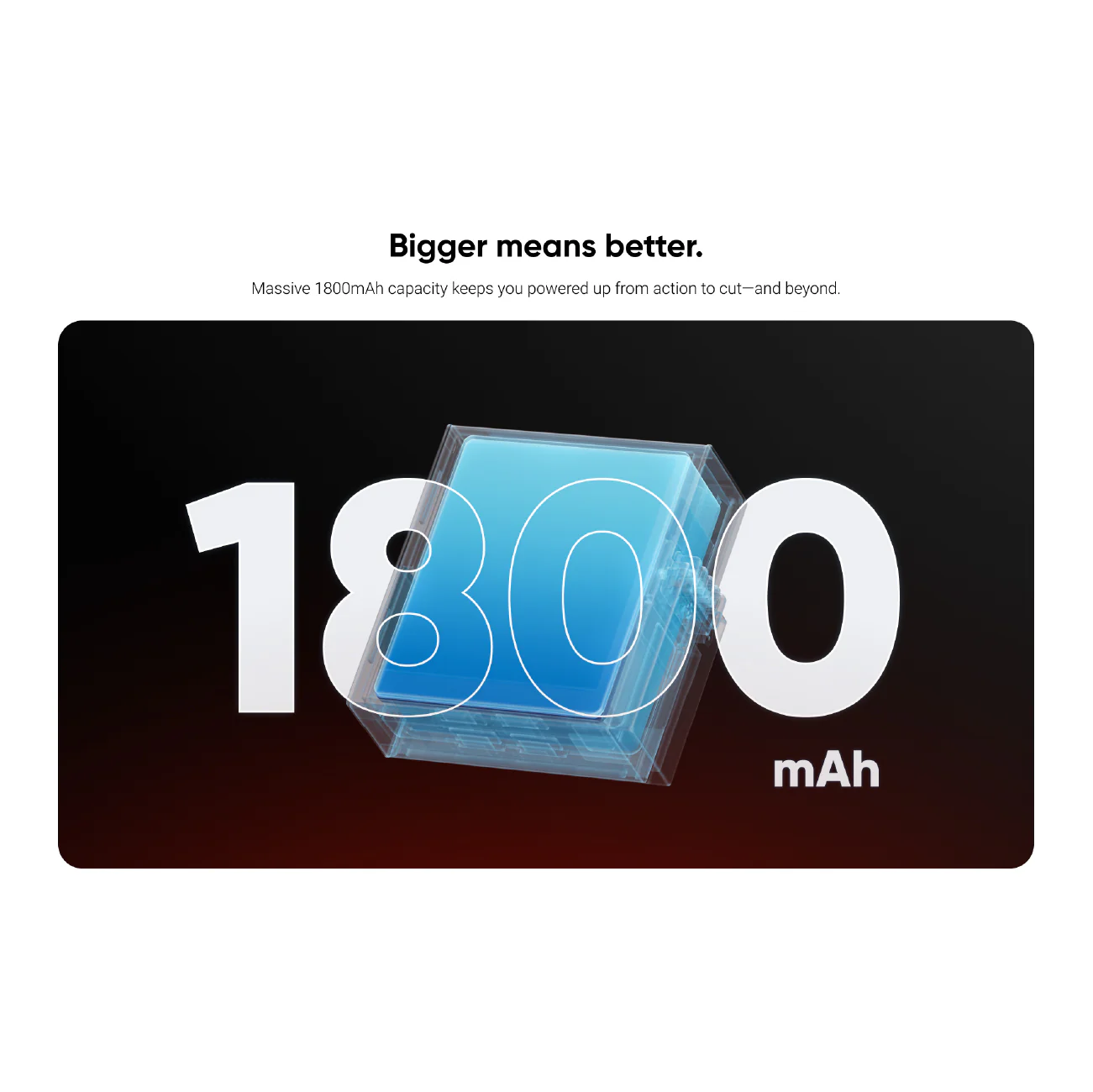Insta360 Ace Pro 2 Battery - Image 2