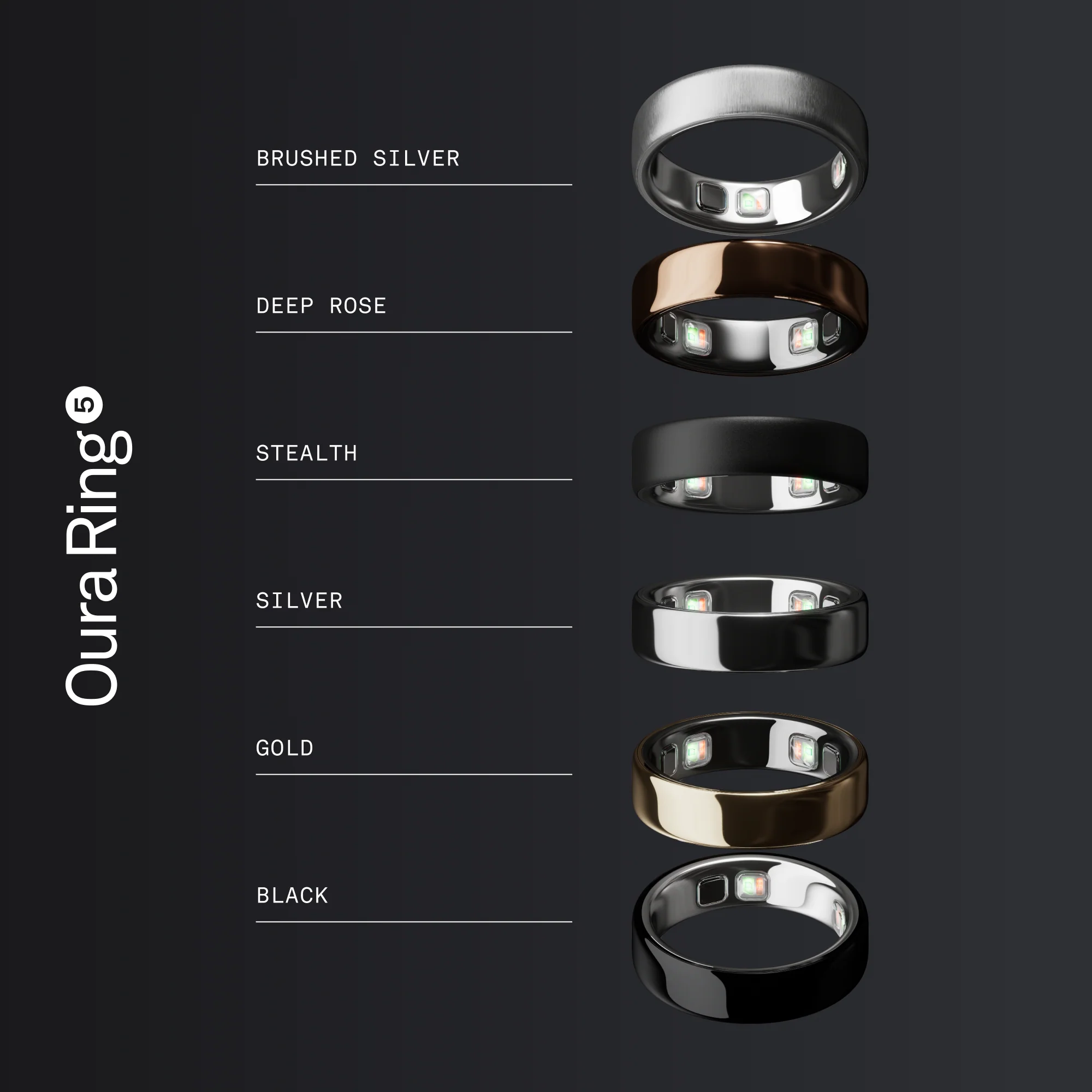 Oura Ring 5 Black - Image 8