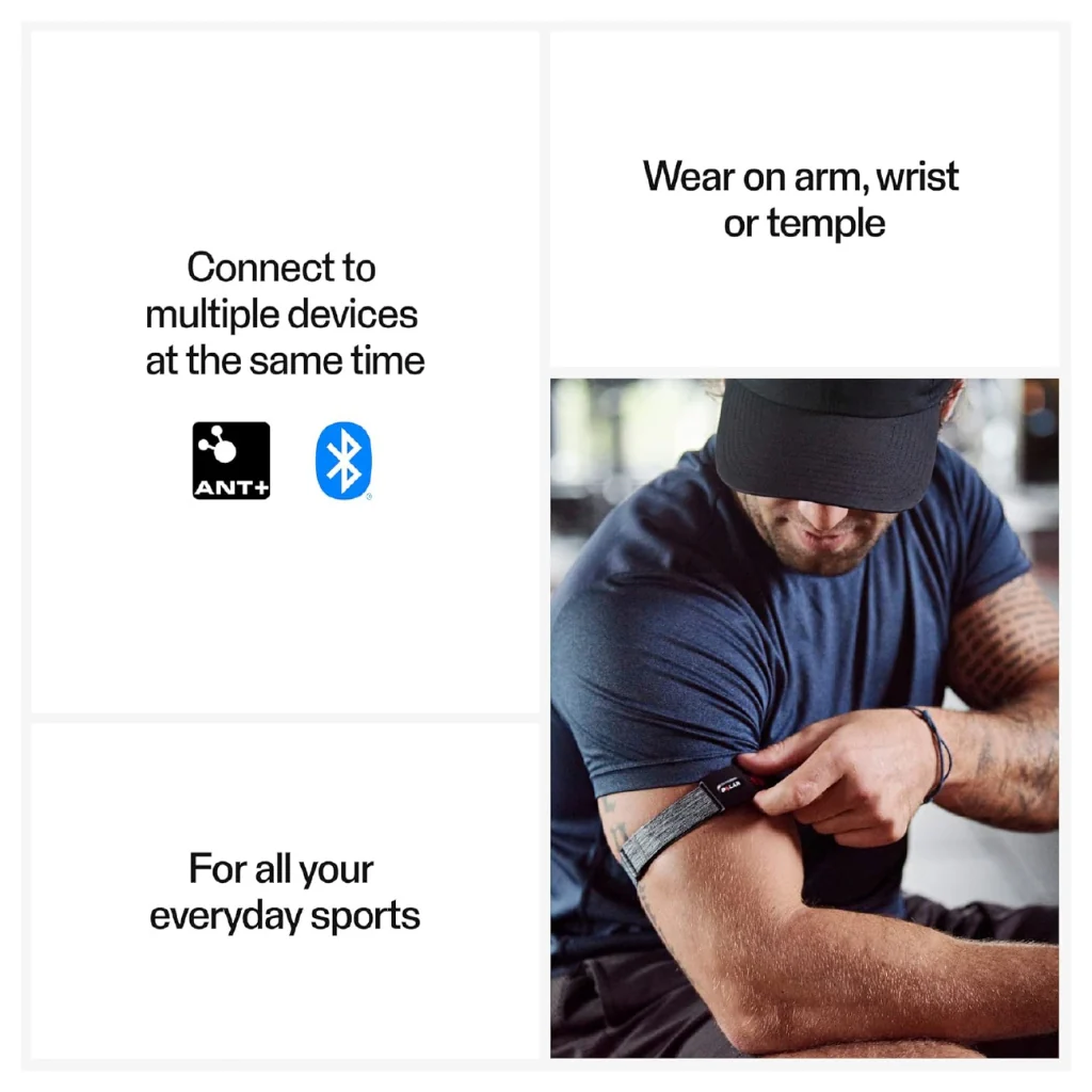Polar Verity Sense Optical Heart Rate Sensor - Image 3
