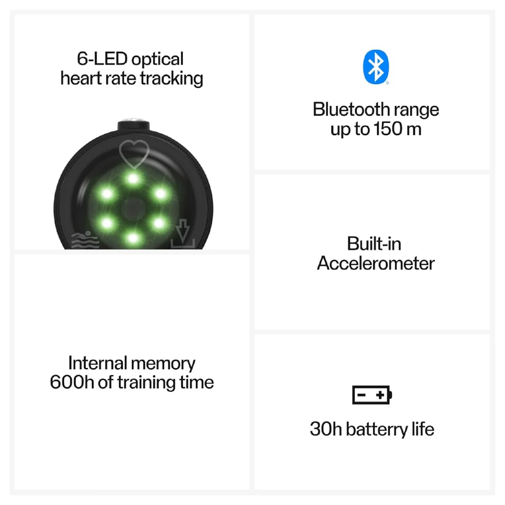 Polar Verity Sense Optical Heart Rate Sensor - Image 5