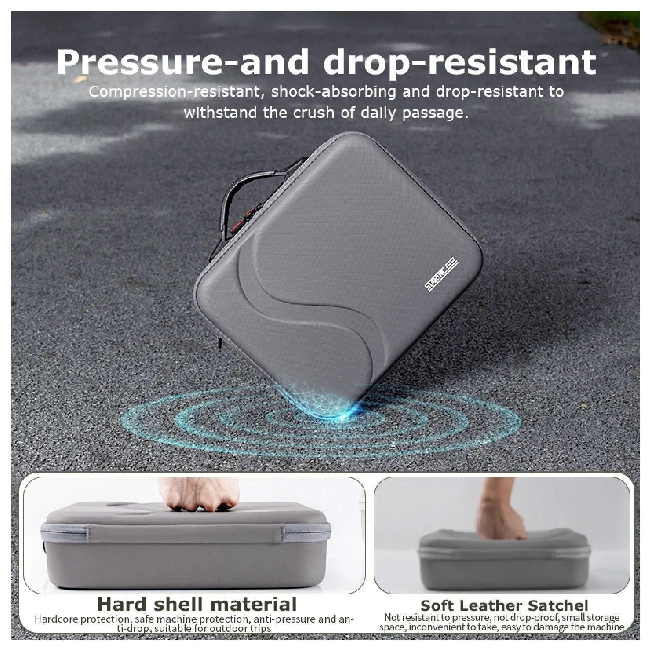 STARTRC Carrying Bag for DJI Neo 1 (Fly More Combo) - Image 4