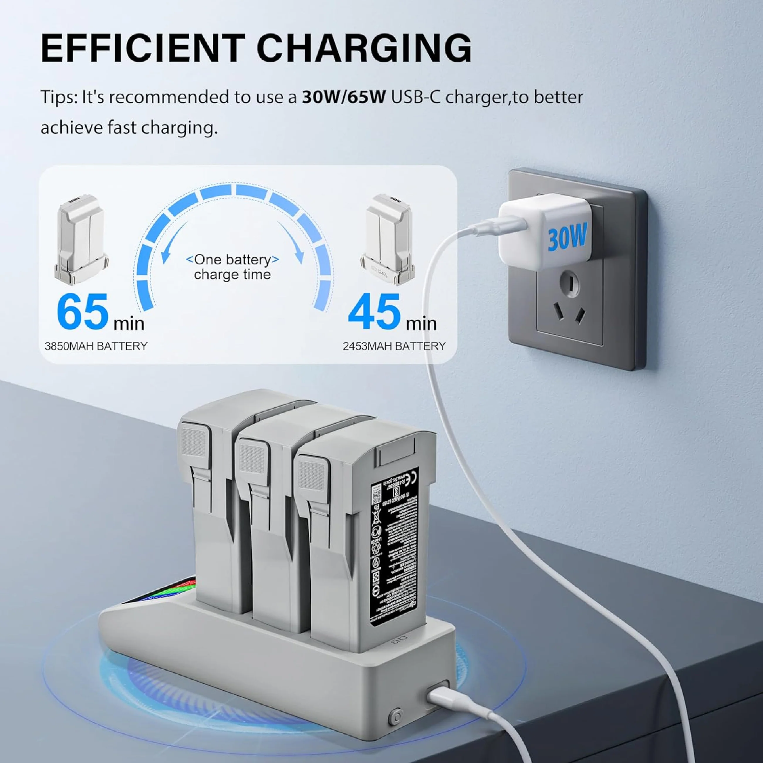 STARTRC Charging Hub for DJI Mini 4 Pro/Mini 3 series - Image 3