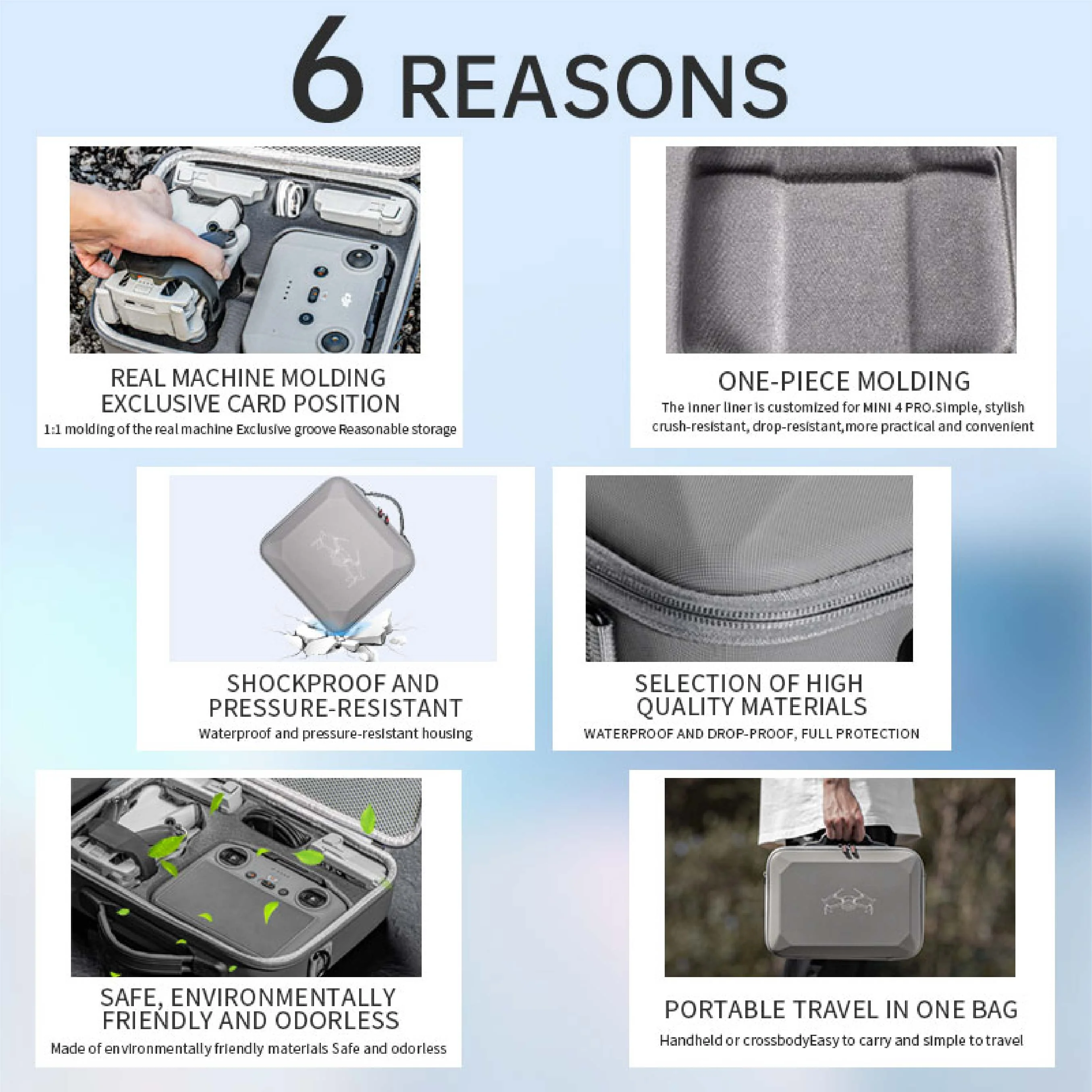 STARTRC DJI Mini 4 Pro with RC2 Drone Storage Bag - Image 3
